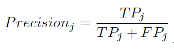 Precision